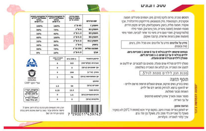 Multivitamin for children (300 teddy bears)